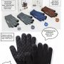 Touchscreen gloves DM